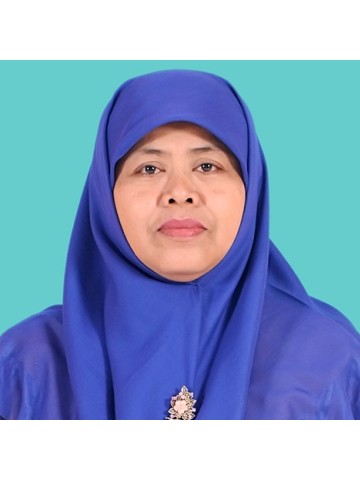 Wiwik Kusumardani, S.Pd.
